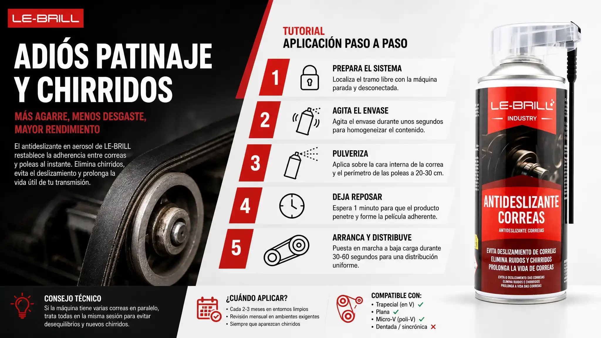 Un aerosol antideslizante aplicado sobre la correa y las poleas elimina el patinaje y los chirridos sin desmontar el sistema de transmisión.